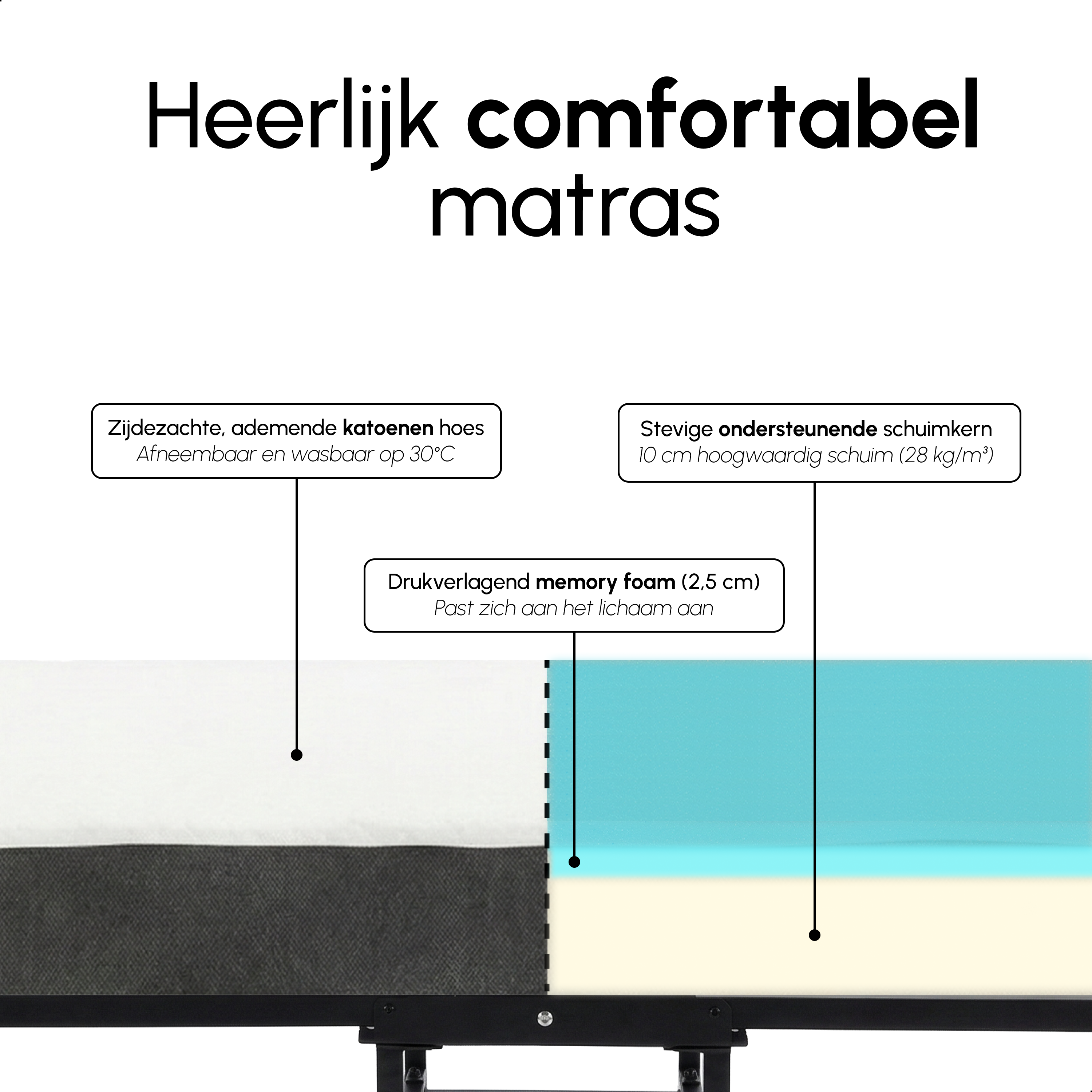 Logeerbed 90×200 met Matras - Vouwbed - Luxe - 250 kg - Zwart