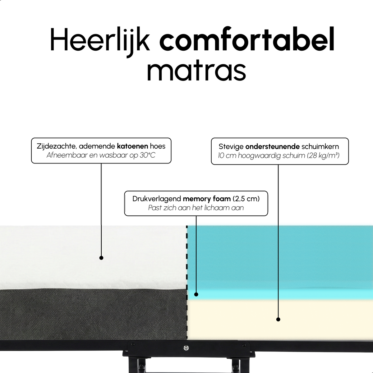 Logeerbed 80×200 met Matras - Vouwbed - Luxe - 250 kg - Zwart